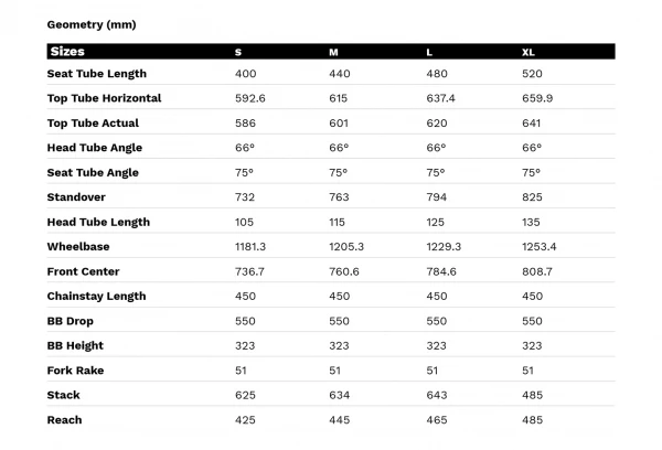VTT Semi-Rigide GT Zaskar LT AL Elite 29'' Sram SX Eagle 12v Bleu Marine 2 VTT Semi-Rigide GT Zaskar LT AL Elite 29'' Sram SX Eagle 12v Bleu Marine – Image 2