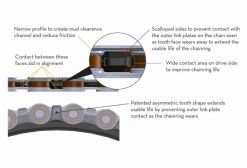 Wolf-tooth Plateau Wolf Tooth Direct Mount Shimano Boost 3 Mm Drop-Stop A Noir 7 Wolf-tooth Plateau Wolf Tooth Direct Mount Shimano Boost 3 Mm Drop-Stop A Noir -Vélos Soldes Boutique 208710660c863ac8d3547.46433814