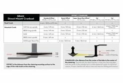 Wolf-tooth Plateau Wolf Tooth Direct Mount Cane Creek/Sram Boost 3 Mm Drop-Stop ST Pour Shimano HyperGlide+ 12 Vitesses Nickel -Vélos Soldes Boutique 208790460c877426b4e04.61415725