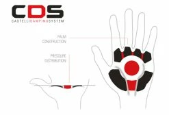 Paire De Gants Courts Castelli Rosso Corsa Espresso Noir -Vélos Soldes Boutique 5c40555994d6c